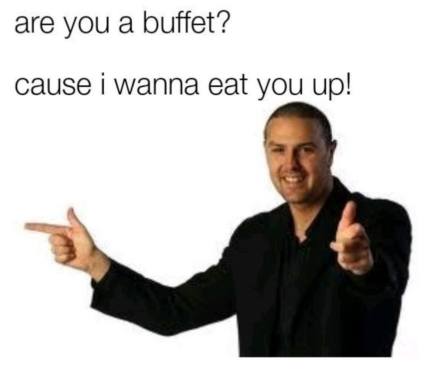 Are You A Buffet
